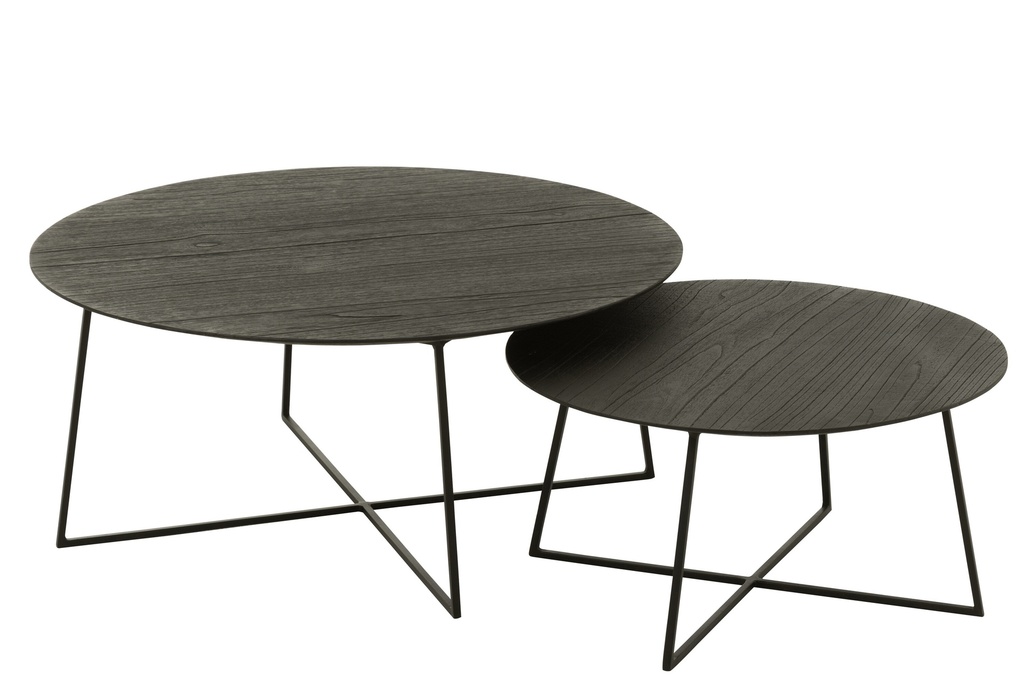 Ensemble de 2 tables d'appoint rondes