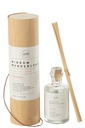 Diffuser Round Window Wanderland Transparent
