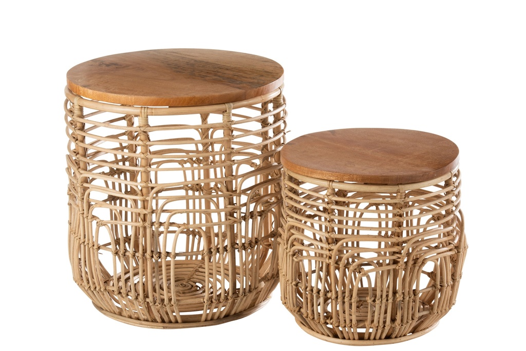 [20775] Set de 2 tables d'appoint Ellen Rattan